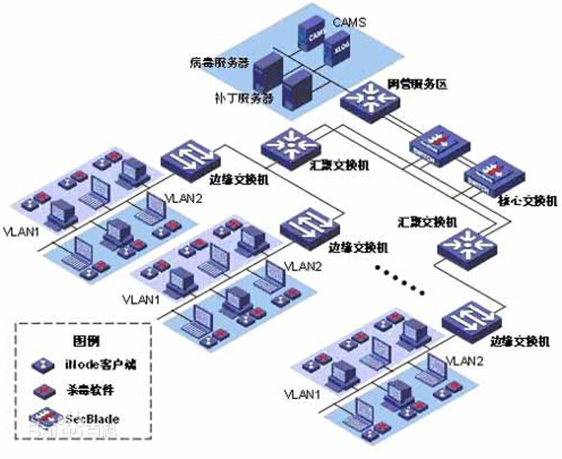 未来已来，科技引领潮流——上海网络科技公司的崛起之路
